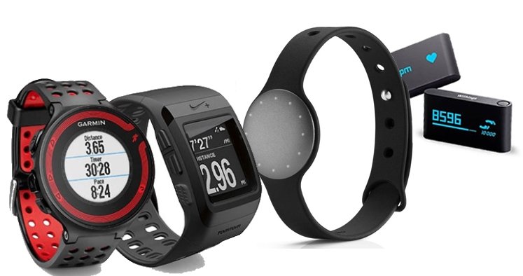 Amazon’s Attempts to dominate Wearable Tech Industry