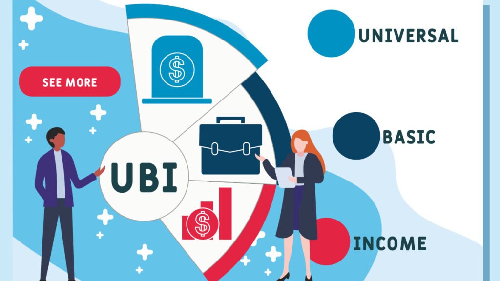 Exploring the Potential for Universal Basic Income as a Response to Economic Inequality