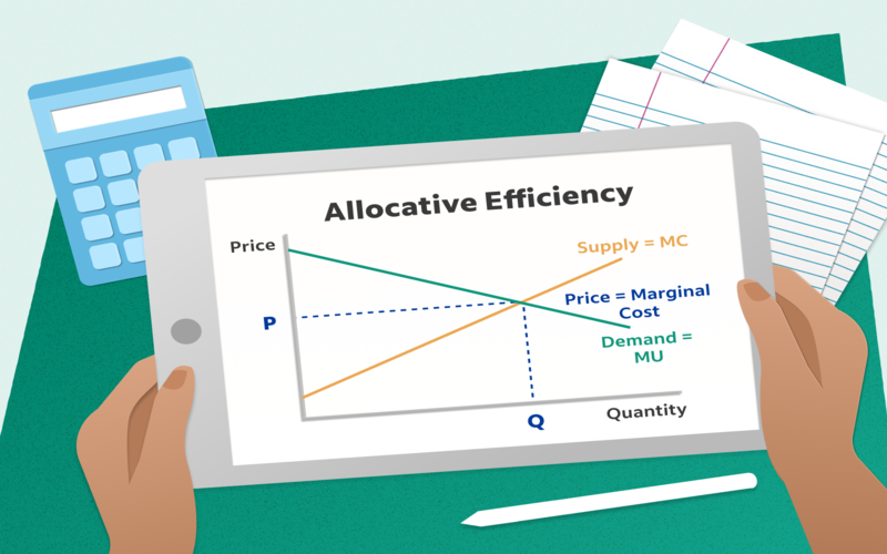 Understanding Allocational Efficiency and Its Requirements