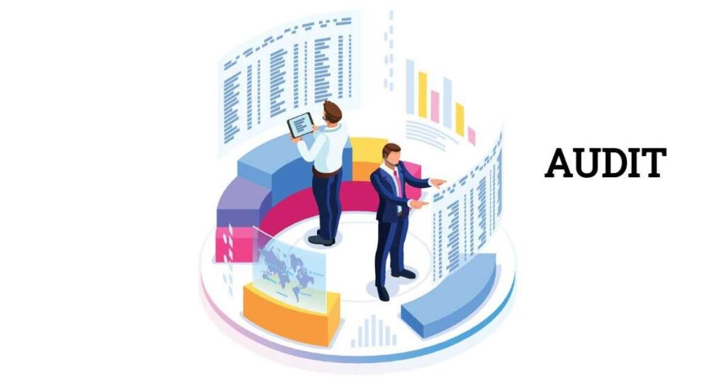 Audit: What It Means in Finance and Accounting, and 3 Main Types