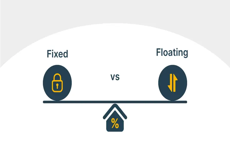 Floating Interest Rate: Definition, How It Works, and Examples File Photo: Floating Interest Rate Definition, How It Works, and Examples