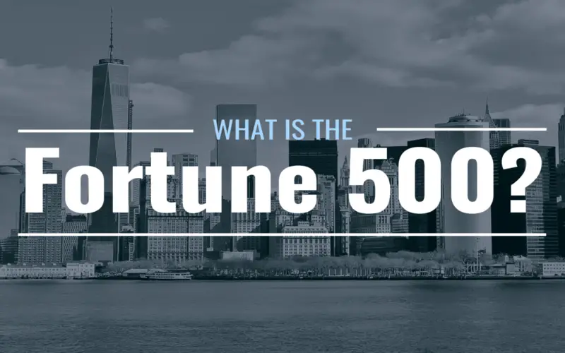 Fortune 500 Company: How Companies Are Ranked File Photo: Fortune 500 Company: How Companies Are Ranked