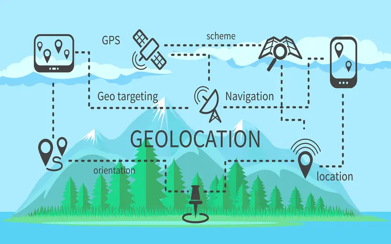 Geolocations: What it is, How it Works, and Examples File Photo: Geolocation: What it is, How it Works, and Examples