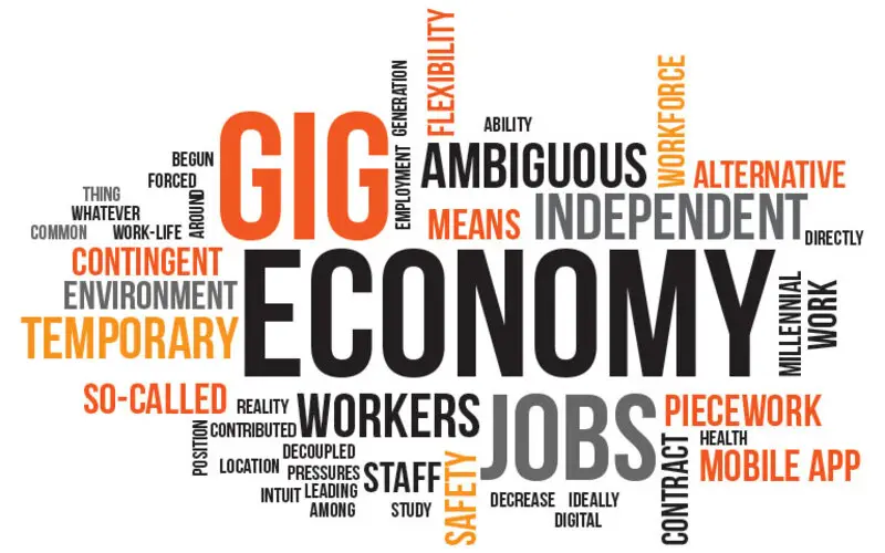 Gig Economy: Definition, Factors Behind It, Critique & Gig Work File Photo: Gig Economy: Definition, Factors Behind It, Critique & Gig Work