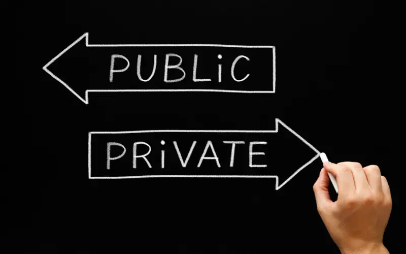 Going Private: Definition, How It Works, Types and Example File Photo: Going Private: Definition, How It Works, Types and Example