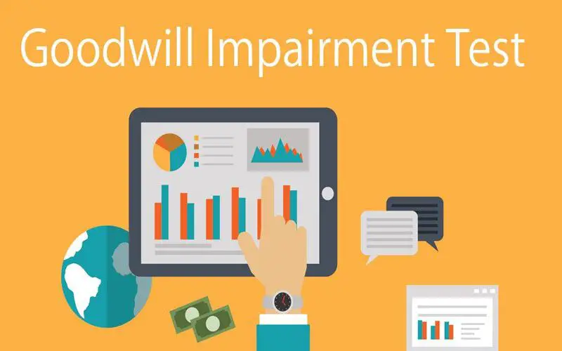 Goodwill Impairment: Definition, Examples, Standards, and Tests File Photo: Goodwill Impairment: Definition, Examples, Standards, and Tests