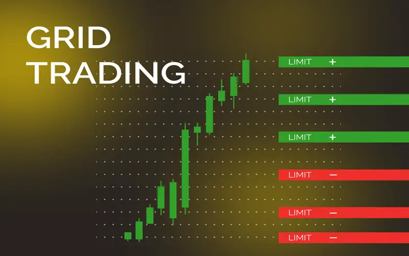 Grid Trading File Photo: Grid Trading