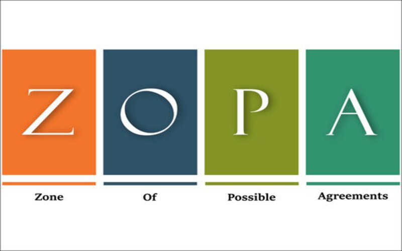 Zone Of Possible Agreement (ZOPA): Definition in Negotiating File Photo: Zone Of Possible Agreement (ZOPA): Definition in Negotiating