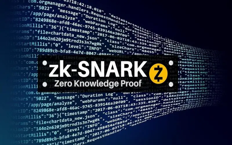 Zk-SNARK: Definition, How It’s Used in Cryptocurrency, and History File Photo: Zk-SNARK: Definition, How It's Used in Cryptocurrency, and History