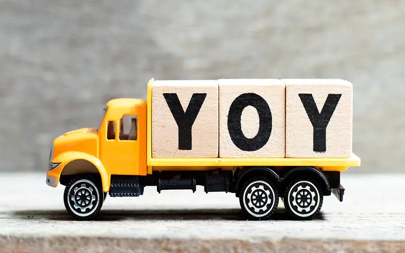 Year-Over-Year (YOY): What It Means, How It’s Used in Finance File Photo: Year-Over-Year (YOY): What It Means, How It's Used in Finance