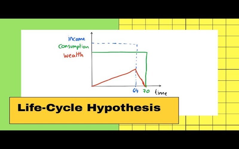 Life-Cycle Hypothesis in Economics File Photo: Life-Cycle Hypothesis in Economics