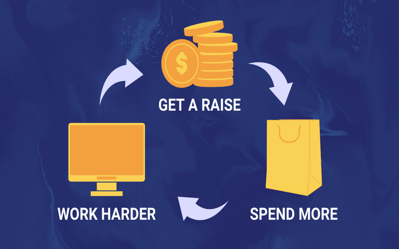 Lifestyle Creep: What it is, How it Works File Photo: Lifestyle Creep
