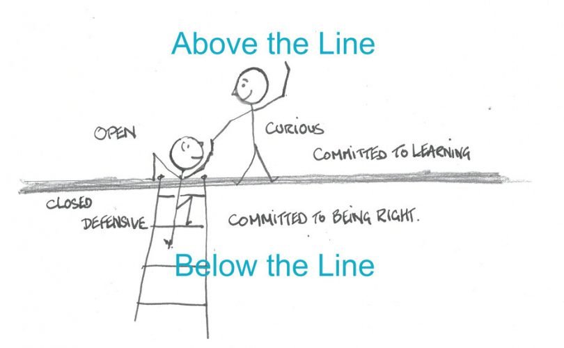 Below-the-Line Advertising: Definition and Use in Marketing Below-the-Line Advertising: Definition and Use in Marketing