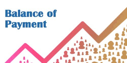 Balance of Payments in Global Transactions: Why Does It Matter? Balance of Payments in Global Transactions: Why Does It Matter?