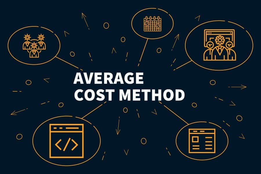 Average Cost Method: Definition and Formula with Example Average Cost Method: Definition and Formula with Example