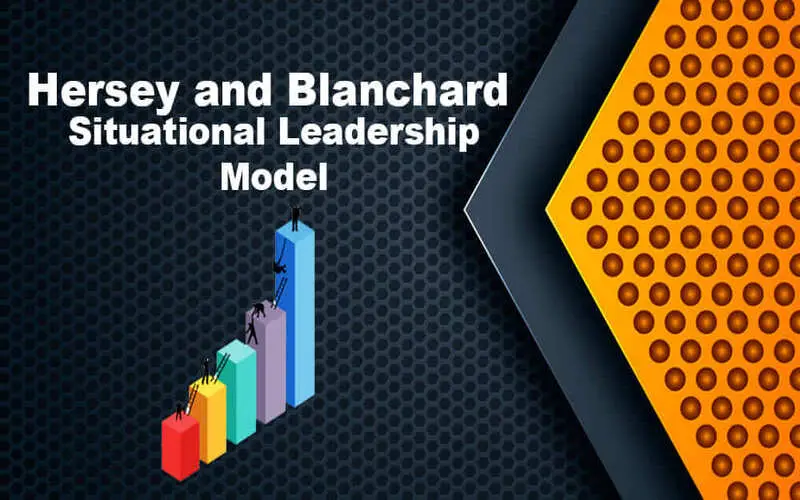 Hersey-Blanchard Situational Leadership Model: How It Works File Photo: Hersey-Blanchard Situational Leadership Model: How It Works