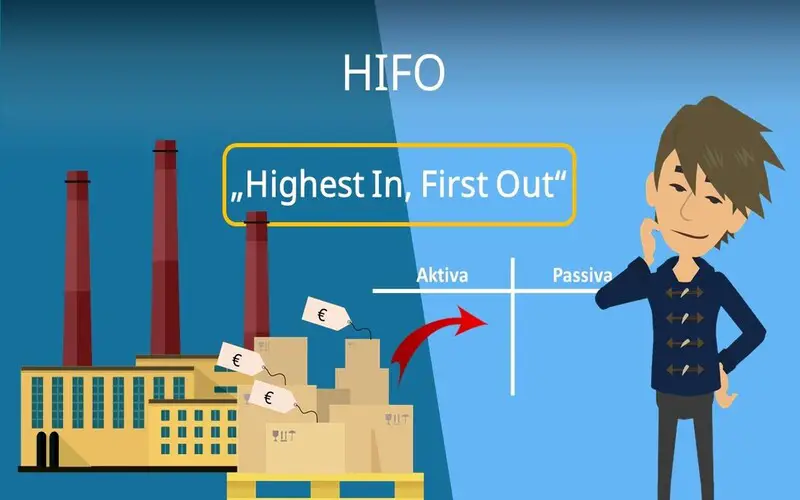 Highest In, First Out (HIFO) Definition vs LIFO, FIFO File Photo: Highest In, First Out (HIFO) Definition vs LIFO, FIFO