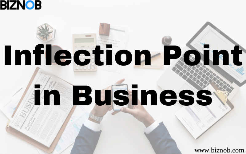 Inflection Point in Business: Overview and Examples File Photo: Inflection Point in Business