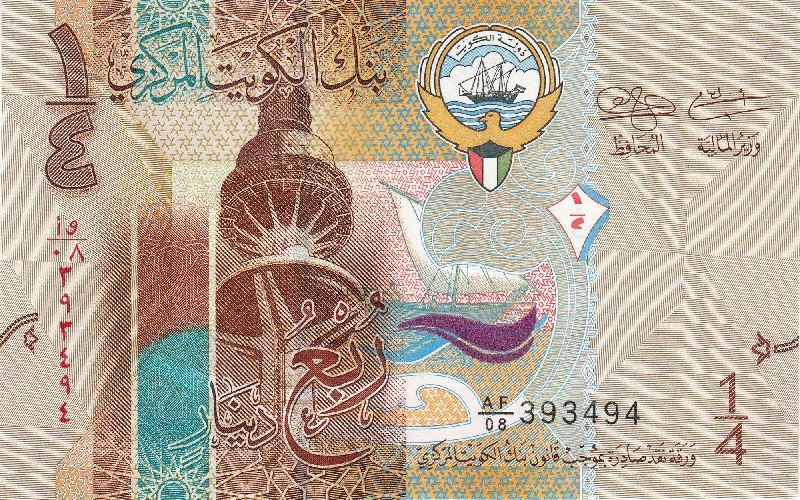 KWD (Kuwaiti Dinar) Defined and History File Photo: KWD (Kuwaiti Dinar) Defined and History
