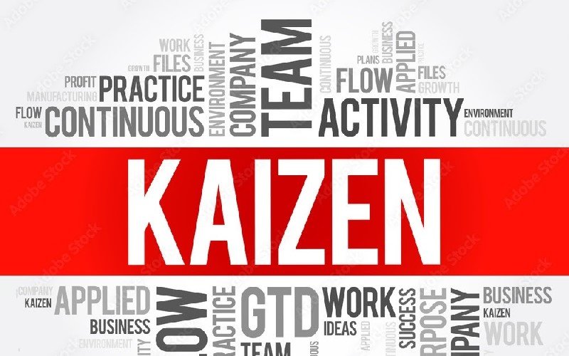 Kaizen: Understanding the Japanese Business Philosophy File Photo: Kaizen: Understanding the Japanese Business Philosophy