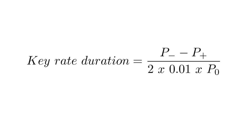 File Photo: Key Rate Duration: Definition, What It Calculates, and Formula