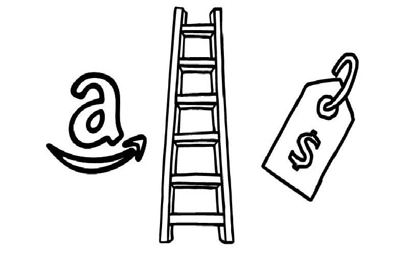 Laddering: Meaning, Overview, Examples, FAQ File Photo: Laddering: Meaning, Overview, Examples, FAQ