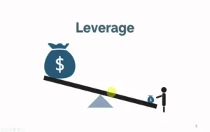 File Photo: Leverage in Finance and Why Is It Important