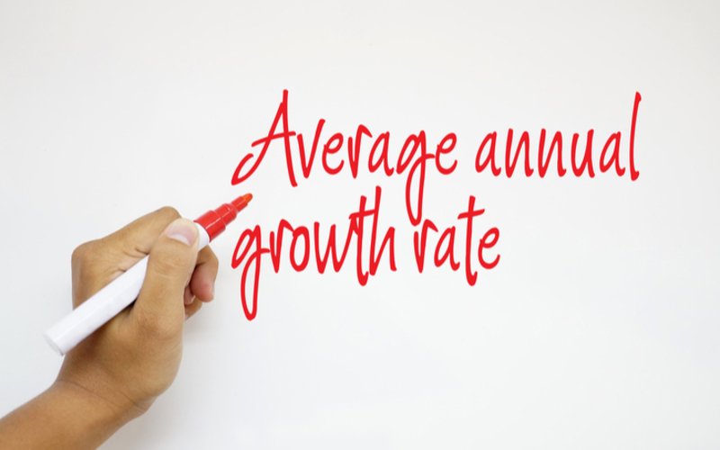 File Photo: Average Annual Growth Rate (AAGR): Definition and Calculation