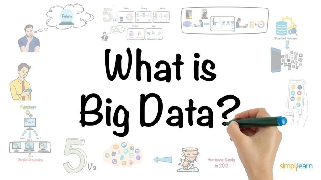 What Is Big Data? Definition, How It Works, and Uses