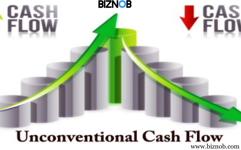 Unconventional Cash Flow: Meaning, Overview, Challenges File Photo: Unconventional Cash Flow: Meaning, Overview, Challenges