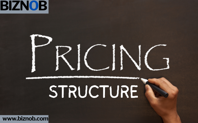 Pricing Structure File Photo: Pricing Structure