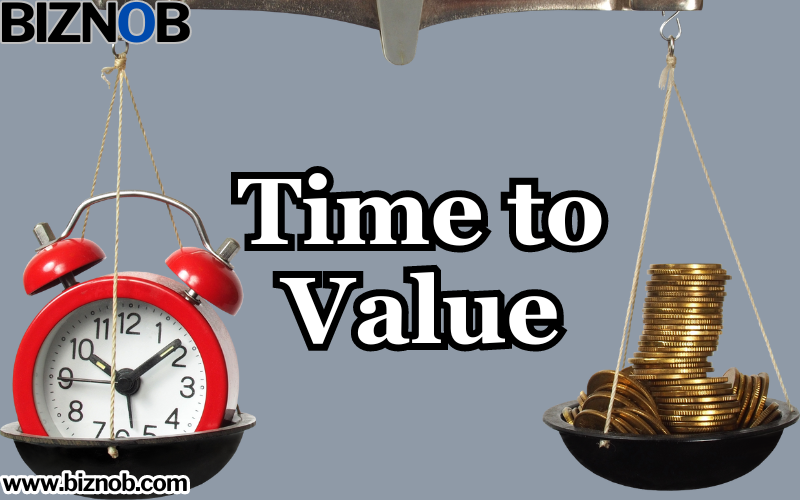 Time to Value File Photo: Time to Value