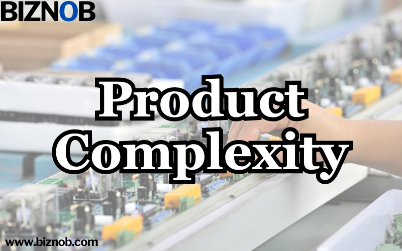 Product Complexity File Photo: Product Complexity