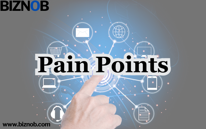 Pain Points File Photo: Pain Points