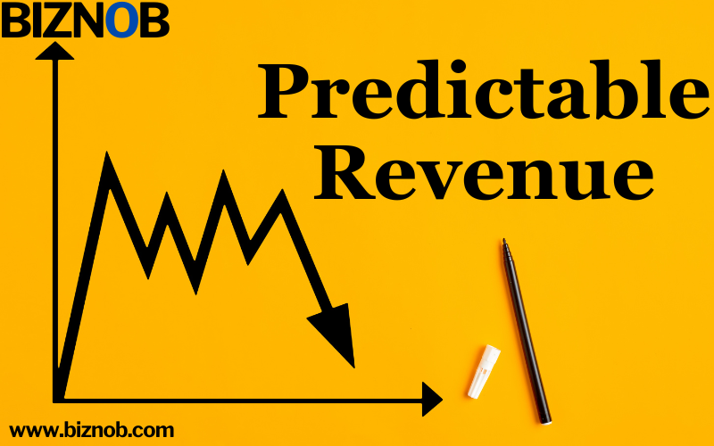 Predictable Revenue File Photo: Predictable Revenue