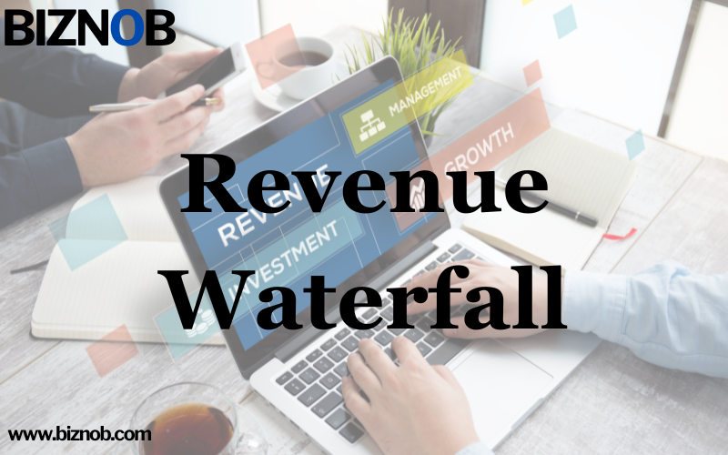 Revenue Waterfall File Photo: Revenue Waterfall