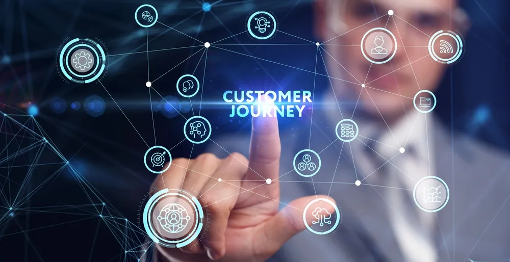 Customer Journey Insight: Crafting Maps to Understand Your Audience’s Experience Customer Journey