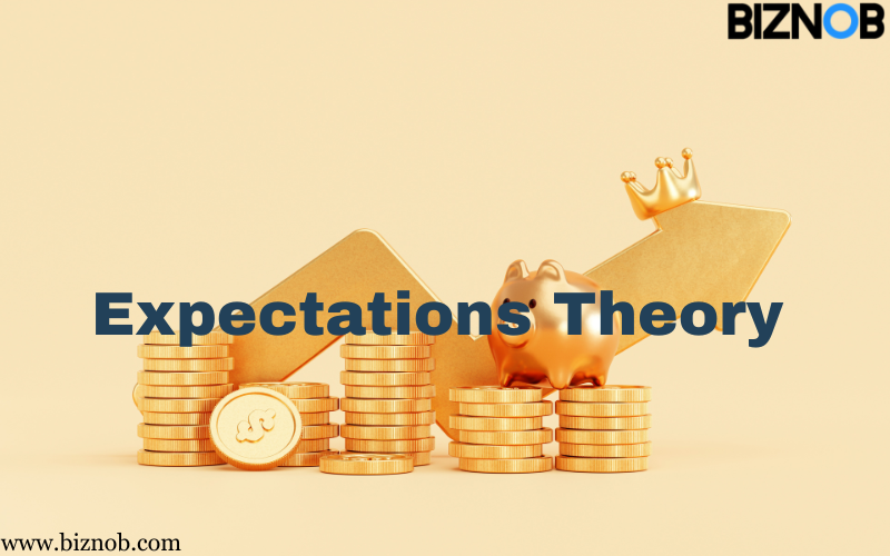 Expectations Theory: Predicting Short-Term Interest Rates File Photo: Expectations Theory: Predicting Short-Term Interest Rates