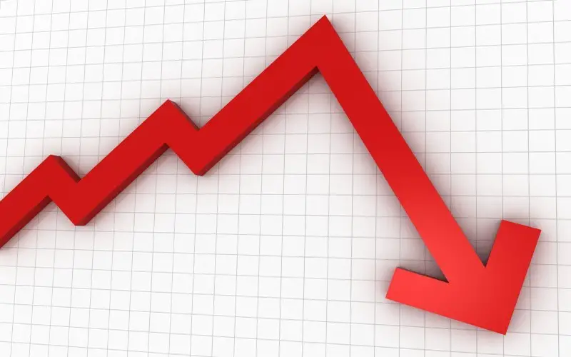 File Photo: Shortfall Definition, What Happens, How It's Corrected and Types