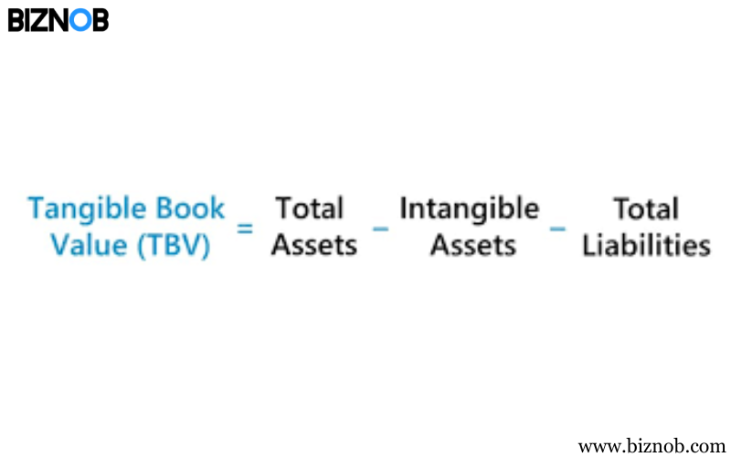 Tangible Book Value Per Share (TBVPS): Definition and Formula File Photo: Tangible Book Value Per Share (TBVPS): Definition and Formula