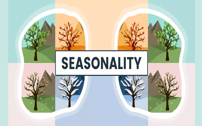 Seasonality: What It Means in Business and Economics, Examples File Photo: Seasonality: What It Means in Business and Economics, Examples