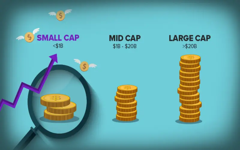 Small-Cap Stocks, and Are They a Good Investment? File Photo: Small-Cap Stocks